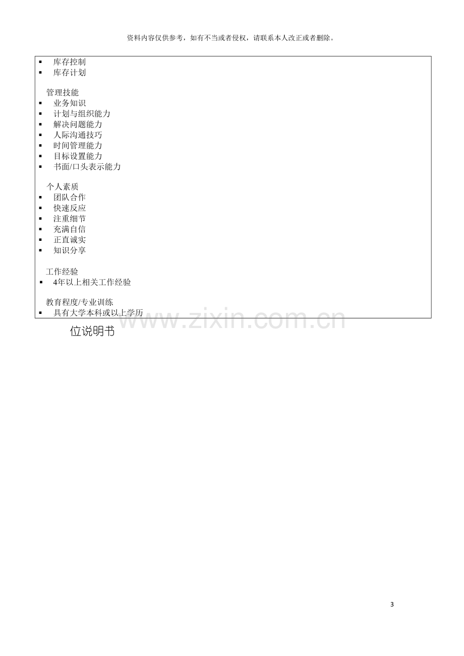 信息科技集团存货控制主管岗位说明书.doc_第3页