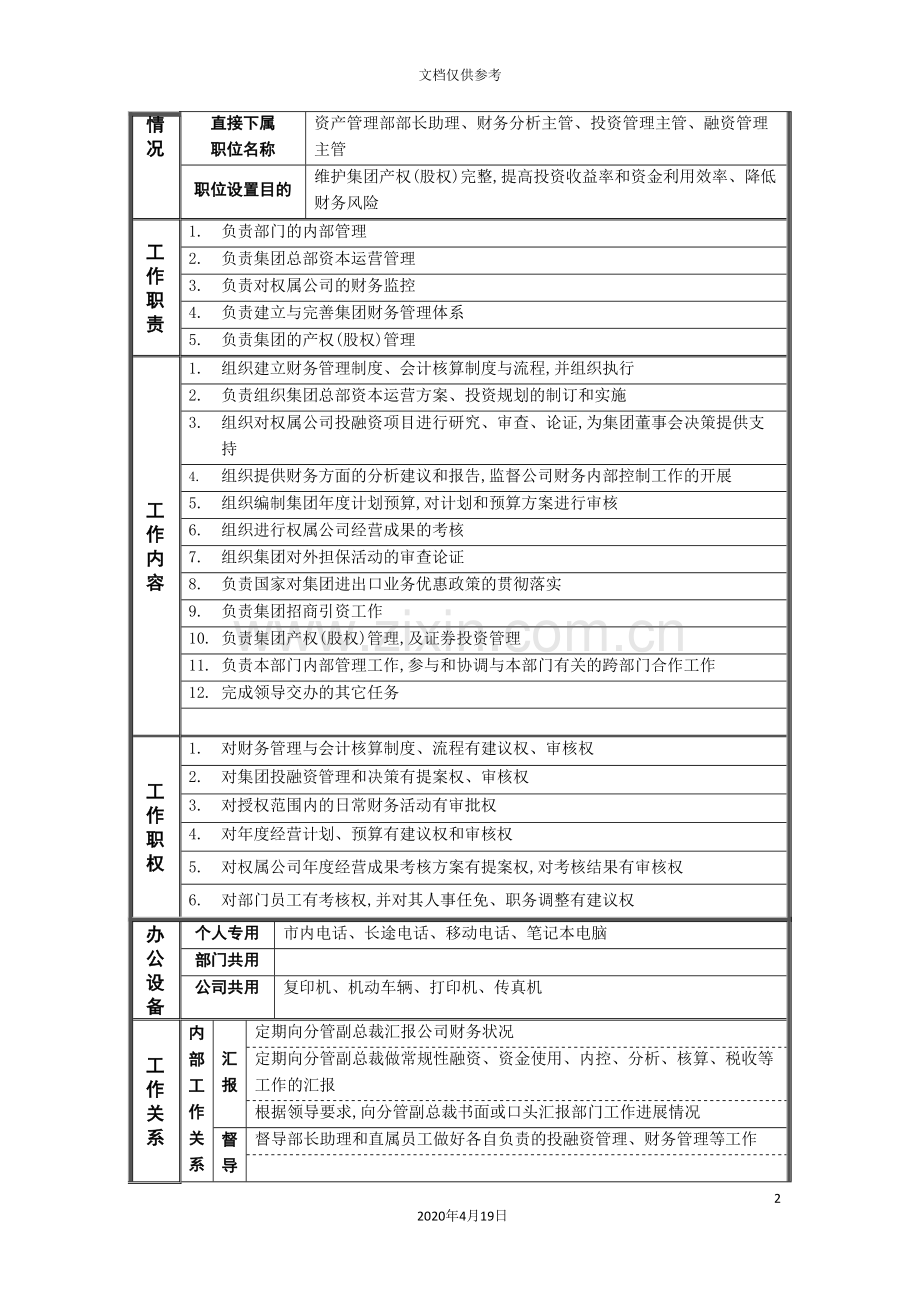 公司部长岗位说明书.doc_第2页