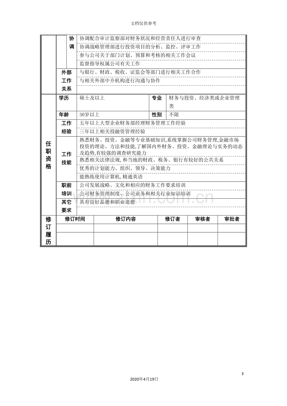 公司部长岗位说明书.doc_第3页