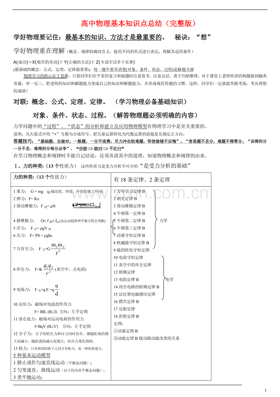 高中物理基本知识点总结.doc_第1页