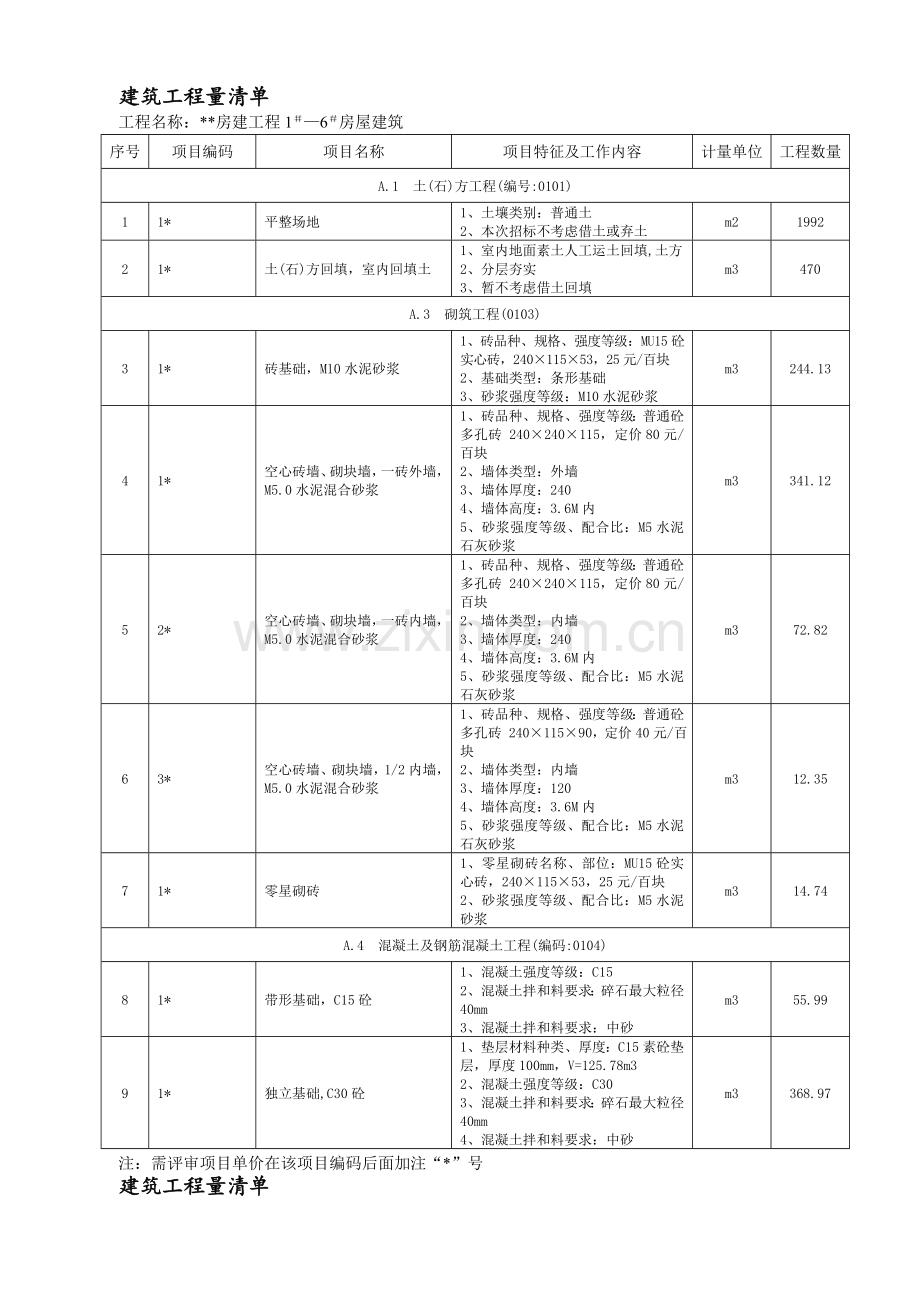 安徽某房建工程施工招标清单.doc_第1页