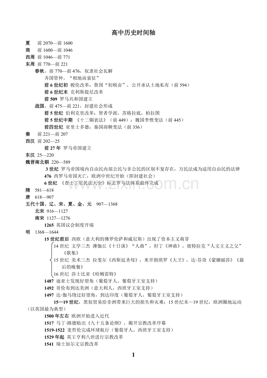 高中历史事件时间表(整理版).doc_第1页