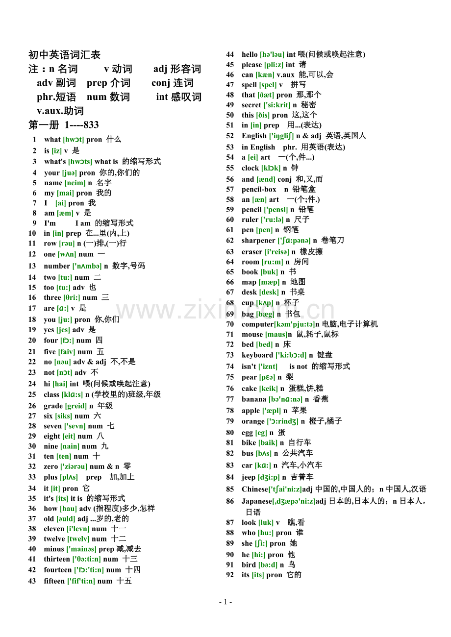 初中英语单词(附音标文本版).doc_第1页