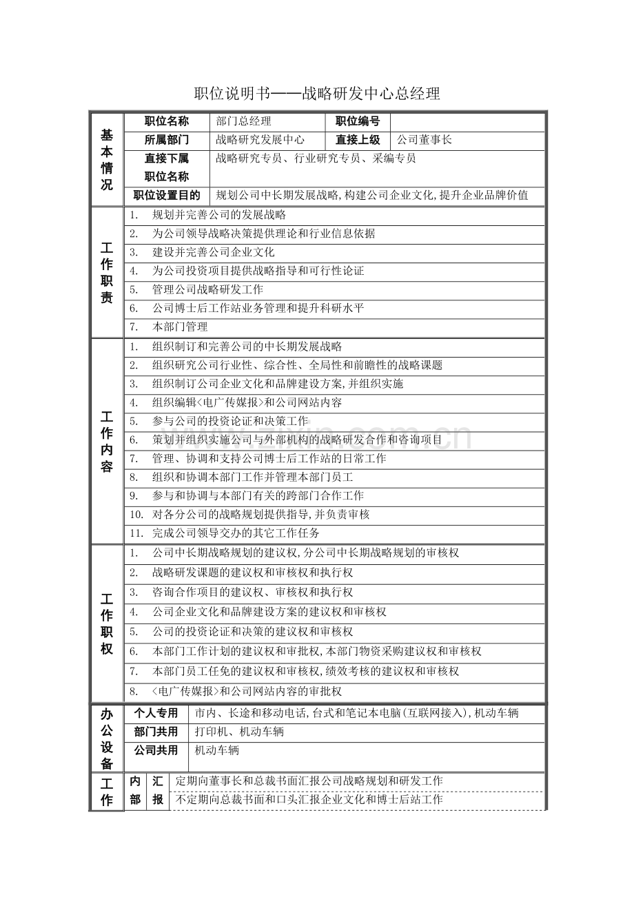 战略研究发展中心部门总经理岗位职责.doc_第2页