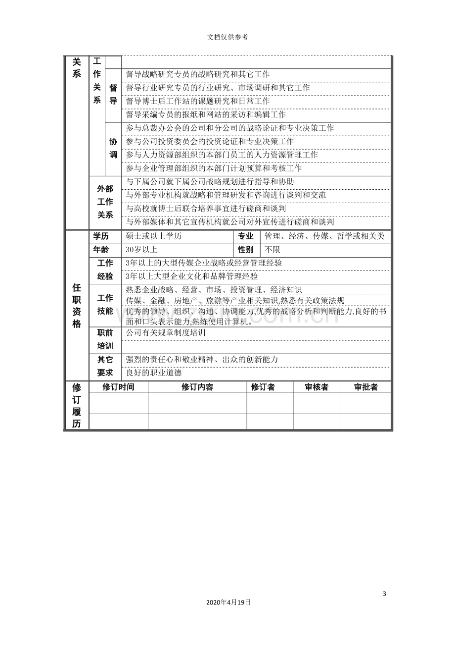 战略研究发展中心部门总经理岗位职责.doc_第3页