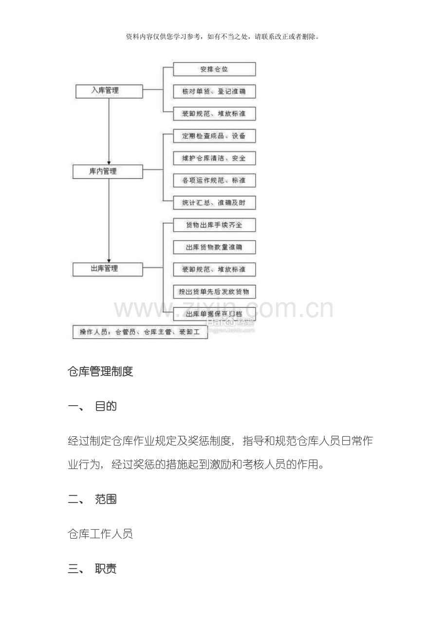 仓库管理流程及流程图样本.doc_第3页