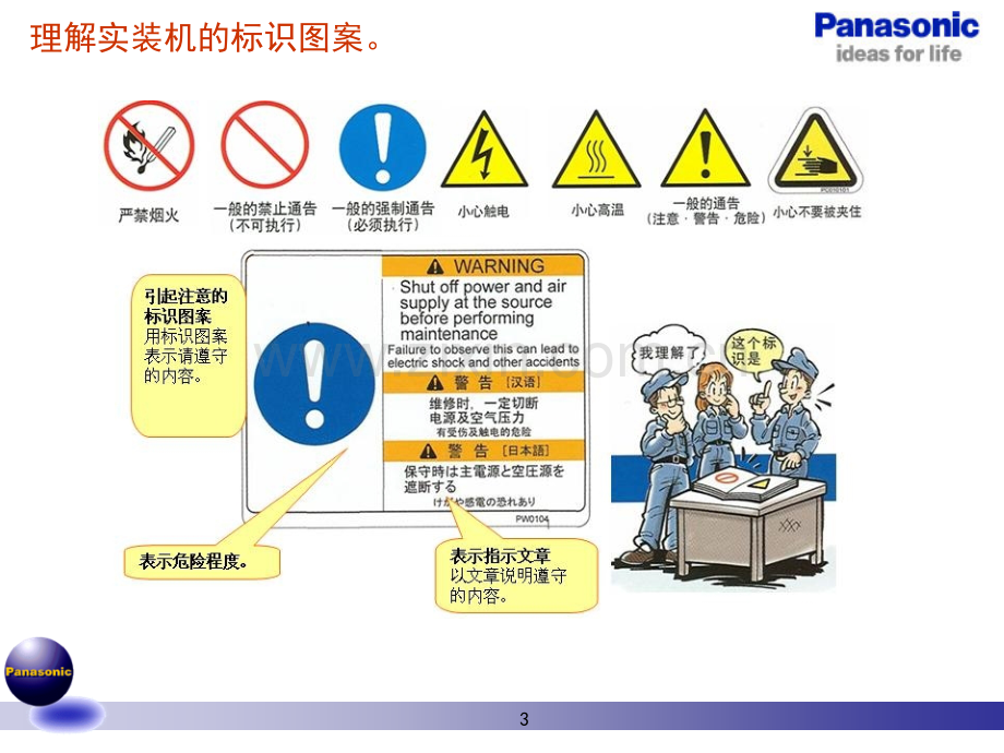 NPM高级培训教材v.ppt_第3页