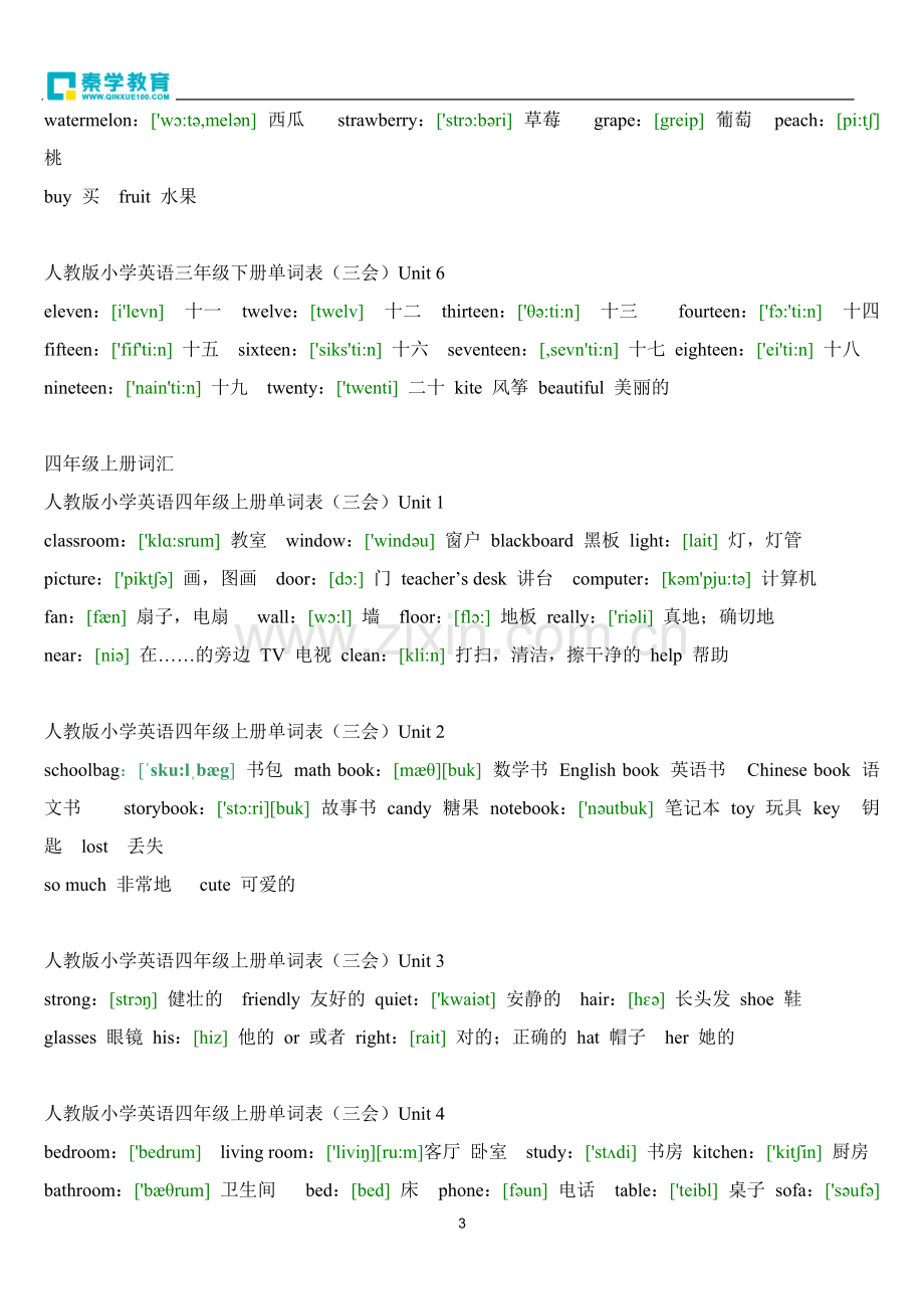 新人教版小学英语三到六年级单词汇总(全).pdf_第3页