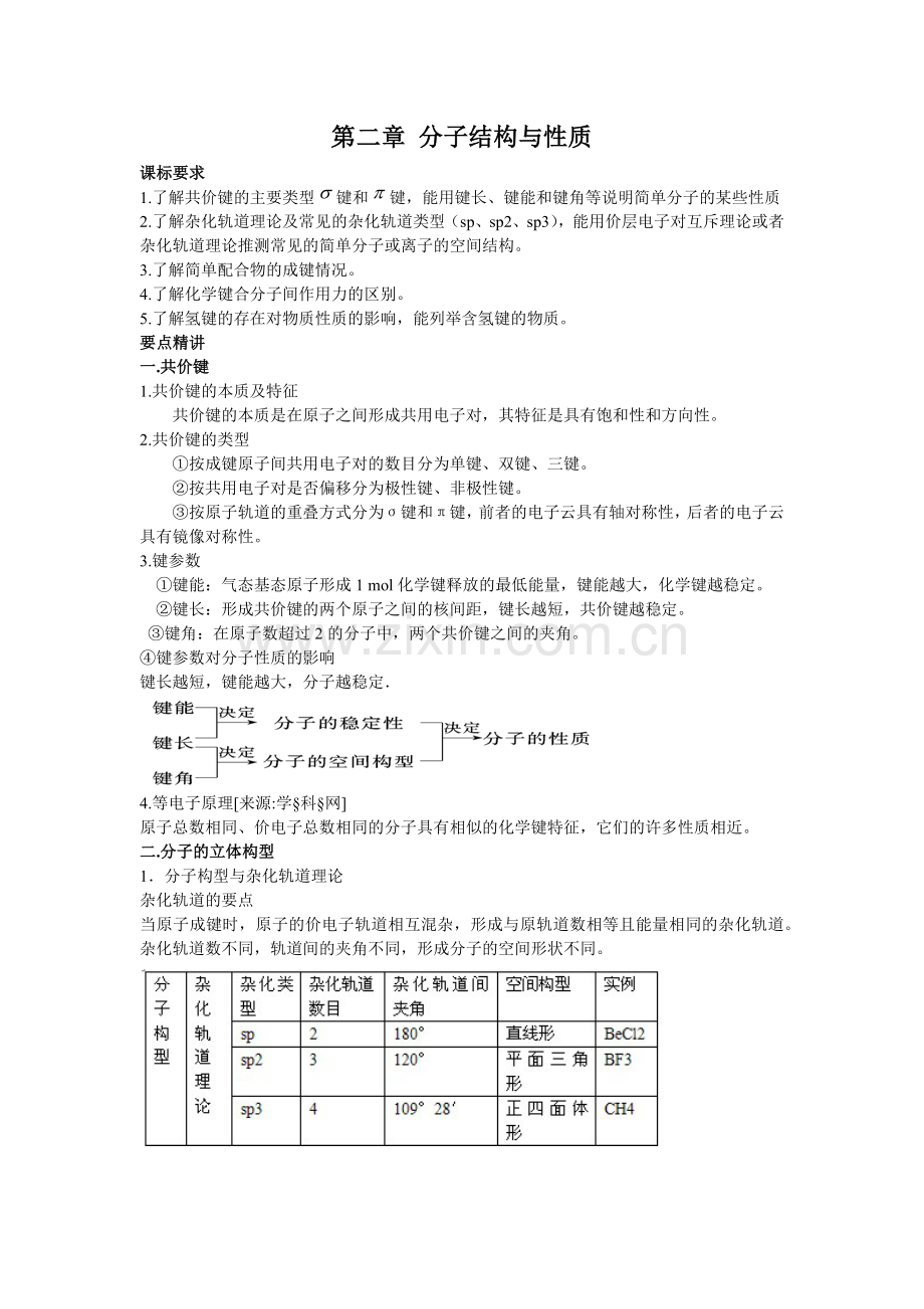 【人教版】高中化学选修3知识点总结：第二章分子结构与性质.doc_第1页