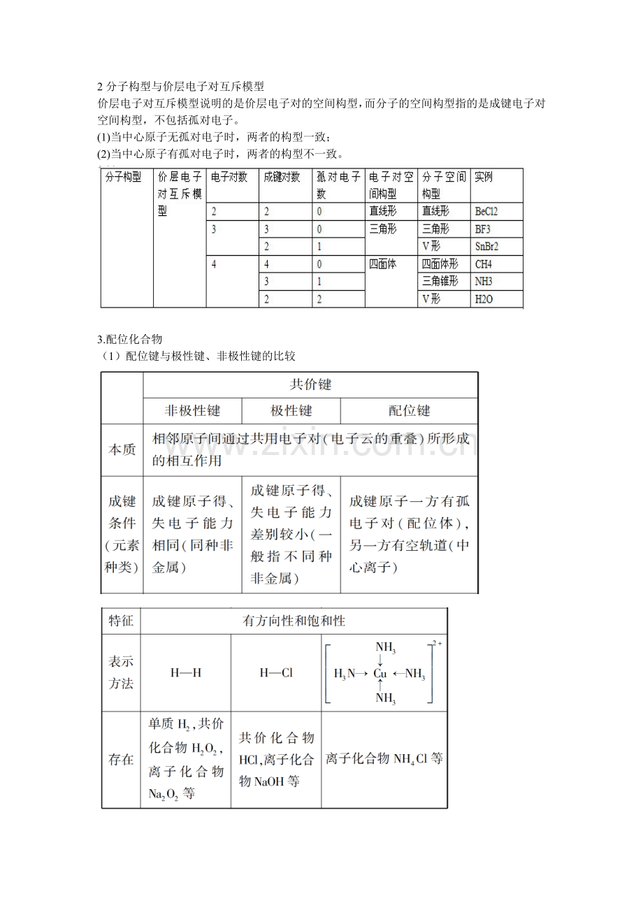 【人教版】高中化学选修3知识点总结：第二章分子结构与性质.doc_第2页