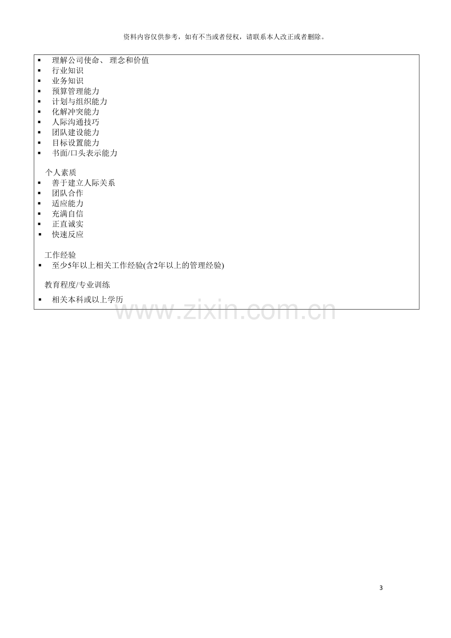 信息科技集团平台经理岗位说明书.doc_第3页