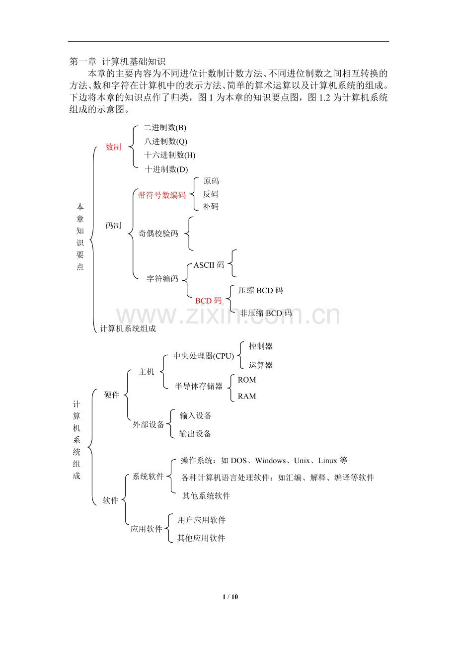 微机原理与接口技术知识点复习总结.doc_第1页