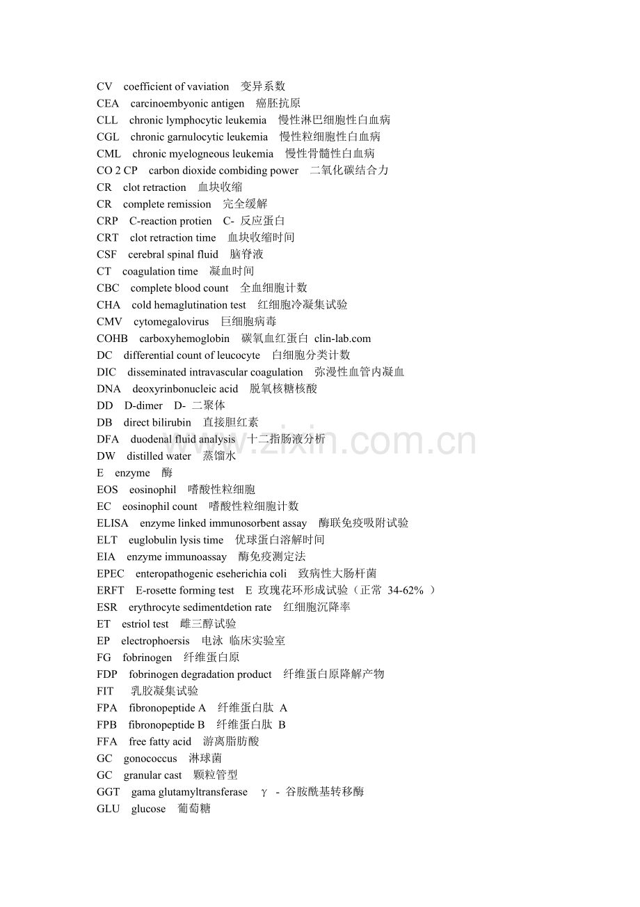 检验常用名词缩写中英文对照大全医学检验专业词汇省写剖析.doc_第3页