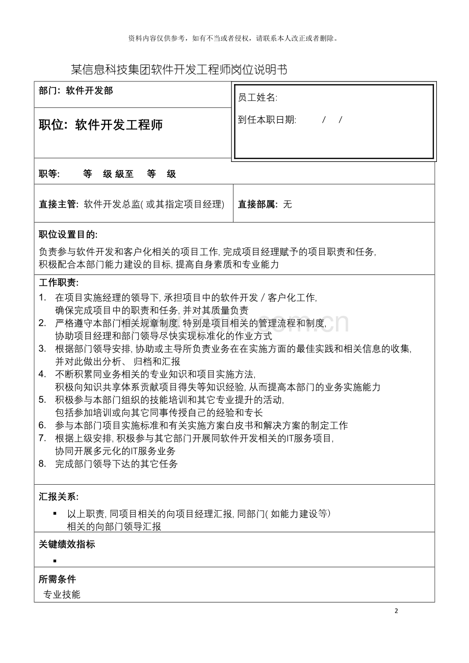 信息科技集团软件开发工程师岗位说明书.doc_第2页