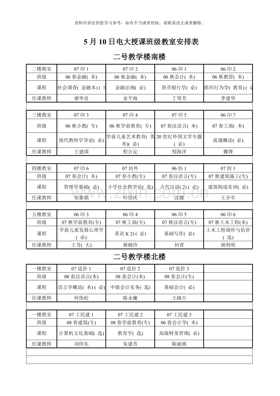 5月10日电大授课班级教室安排表.doc_第1页