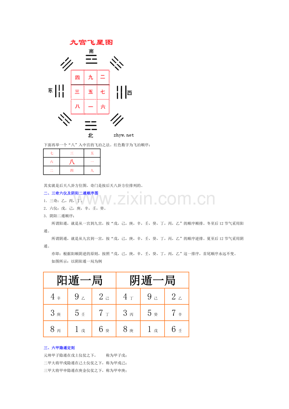 奇门遁甲基础知识入门.doc_第2页