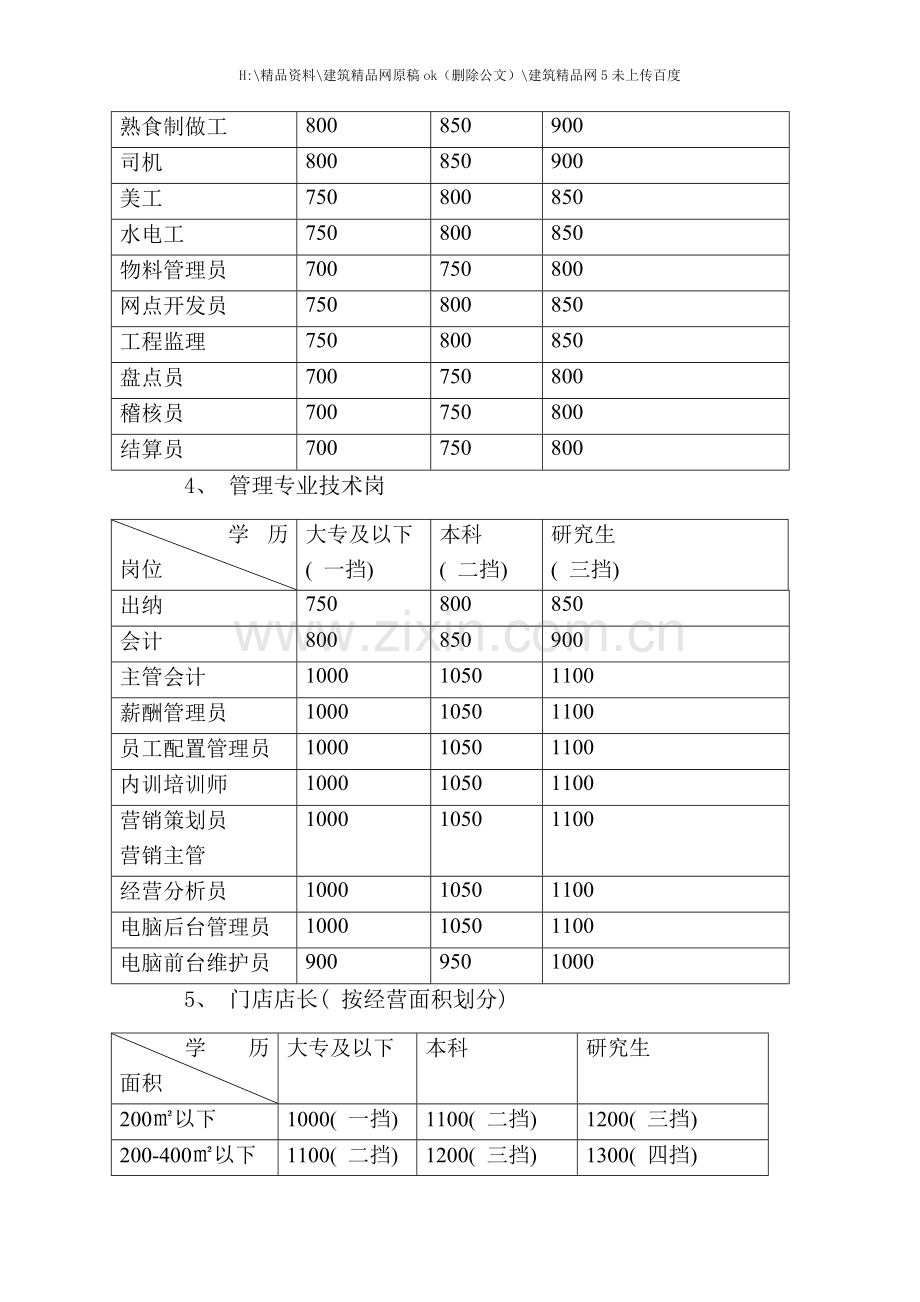 中百便民超市绩效考核手册.doc_第3页