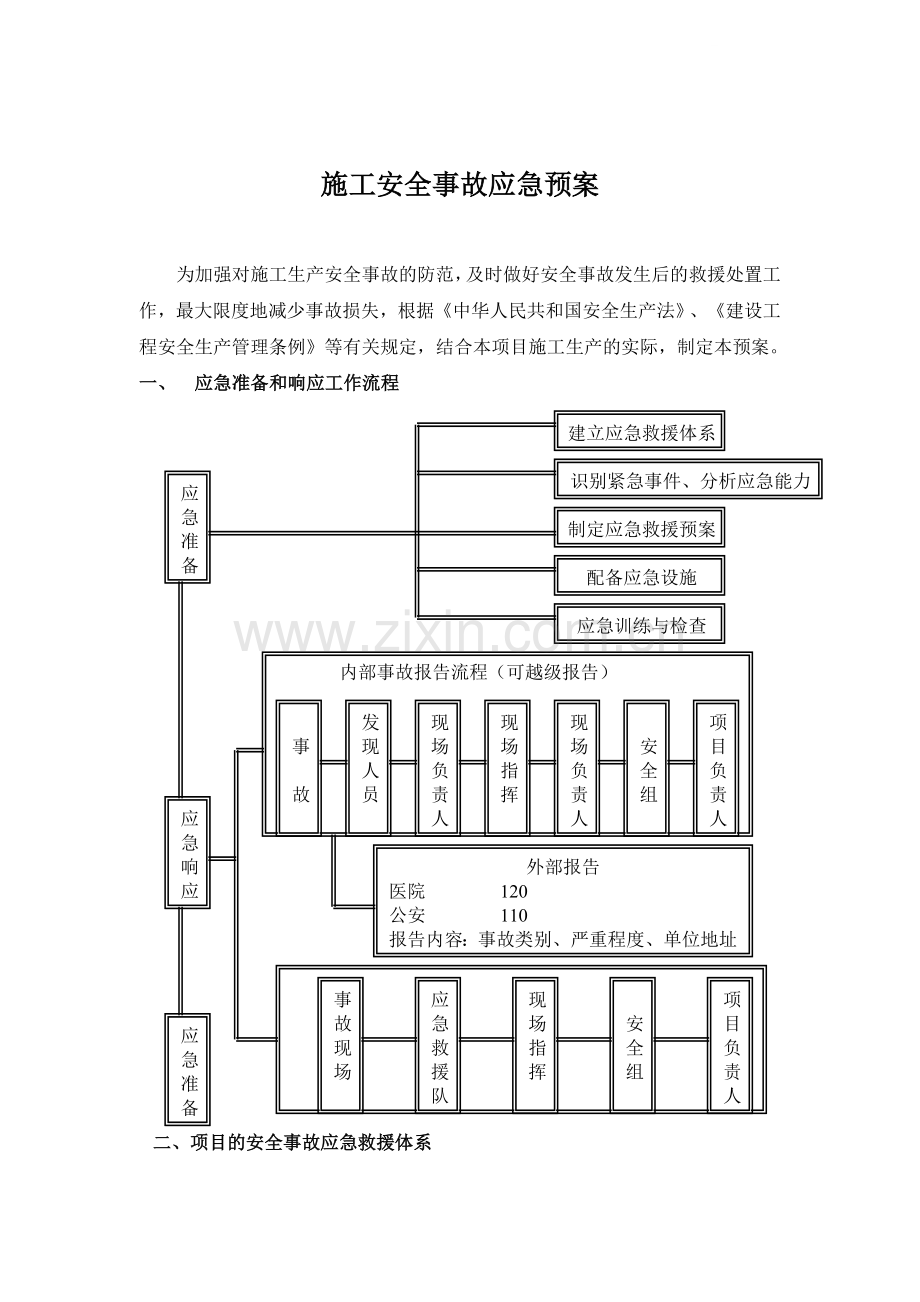 河北某项目施工安全事故应急预案.docx_第1页