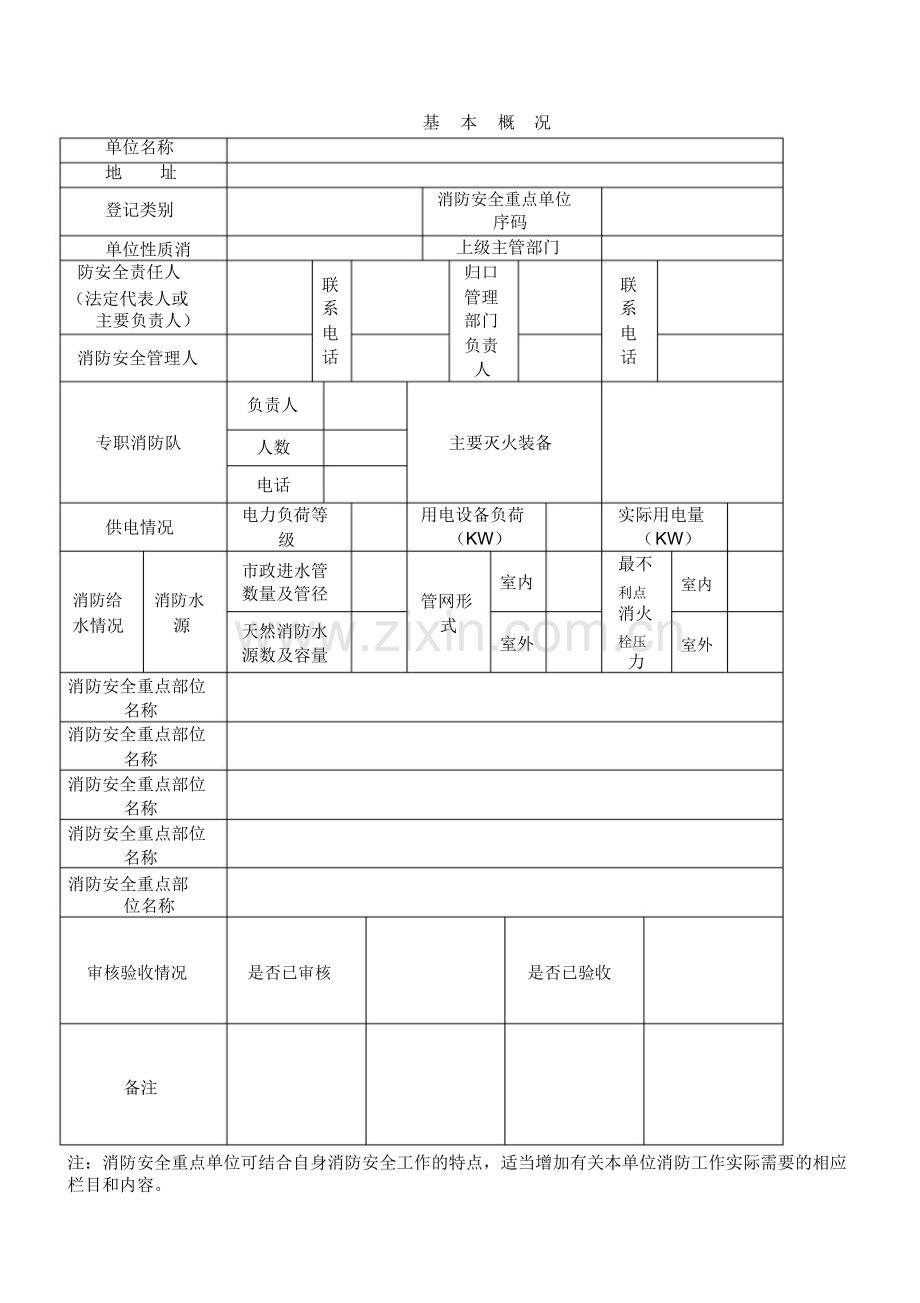 消防安全相关表格台账大全.doc_第2页