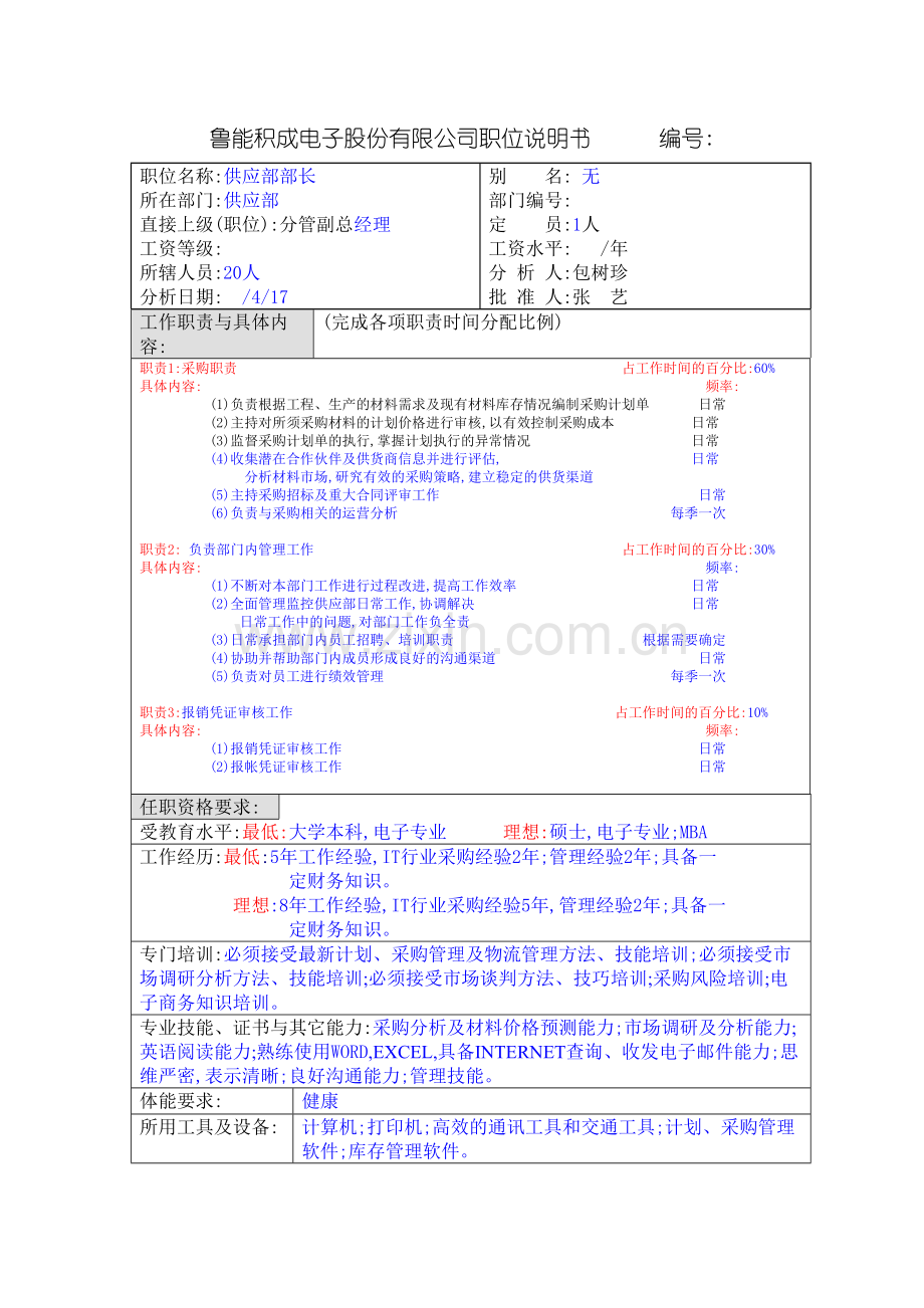 供应部部长岗位职责.doc_第2页