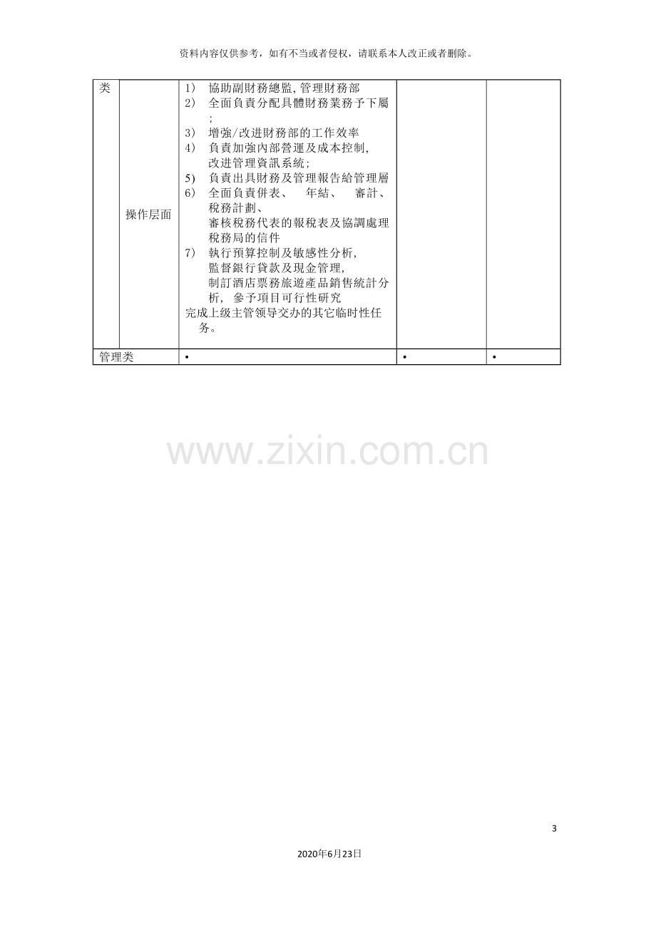 助理会计部经理岗位说明书.doc_第3页