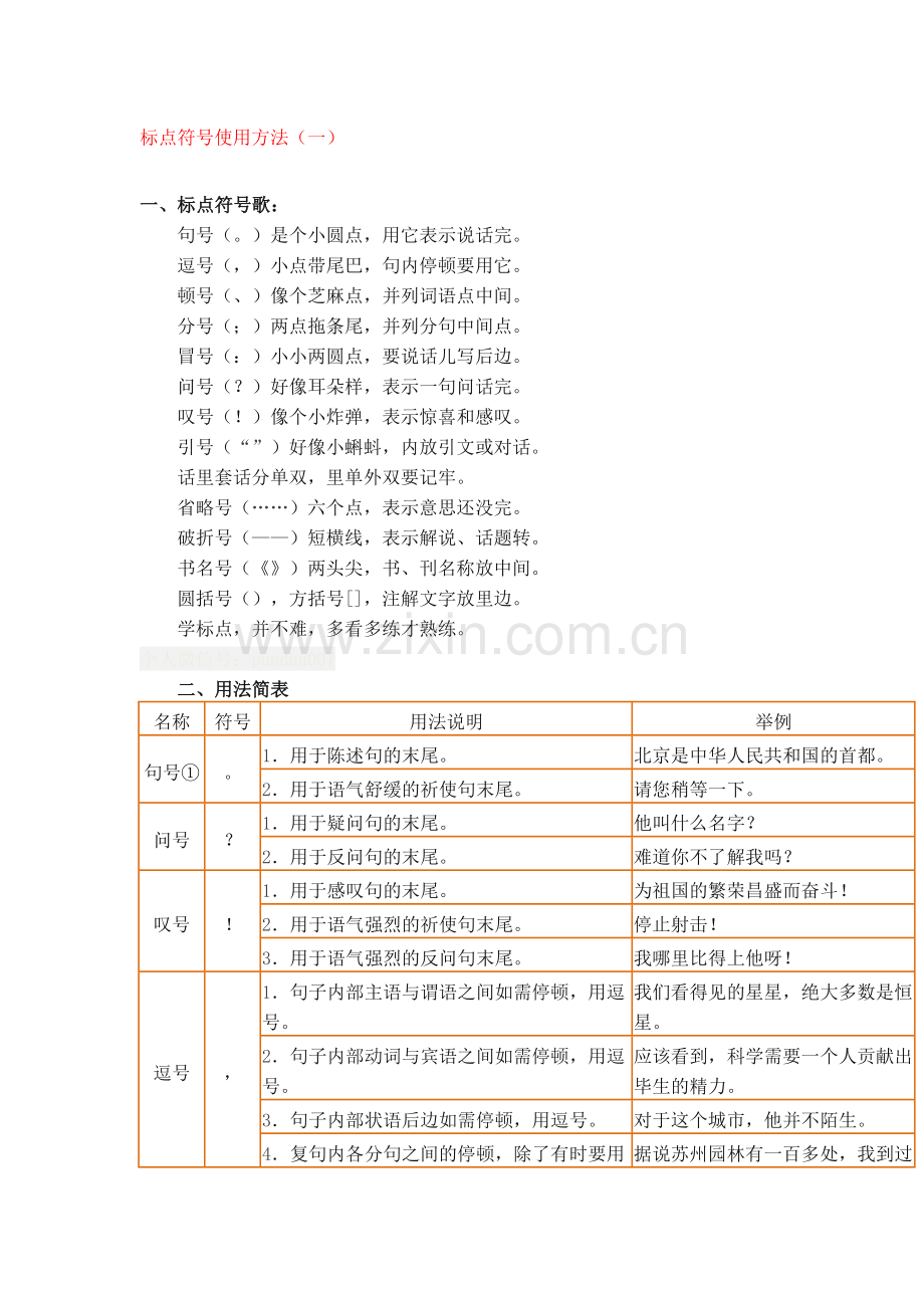 -小学生标点符号使用方法大全.doc_第1页