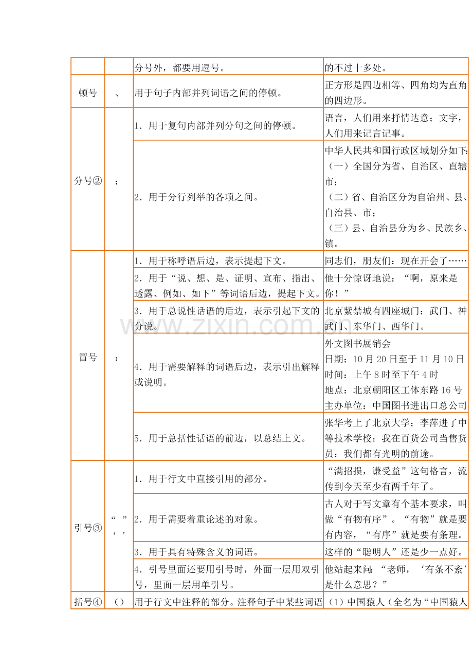 -小学生标点符号使用方法大全.doc_第2页