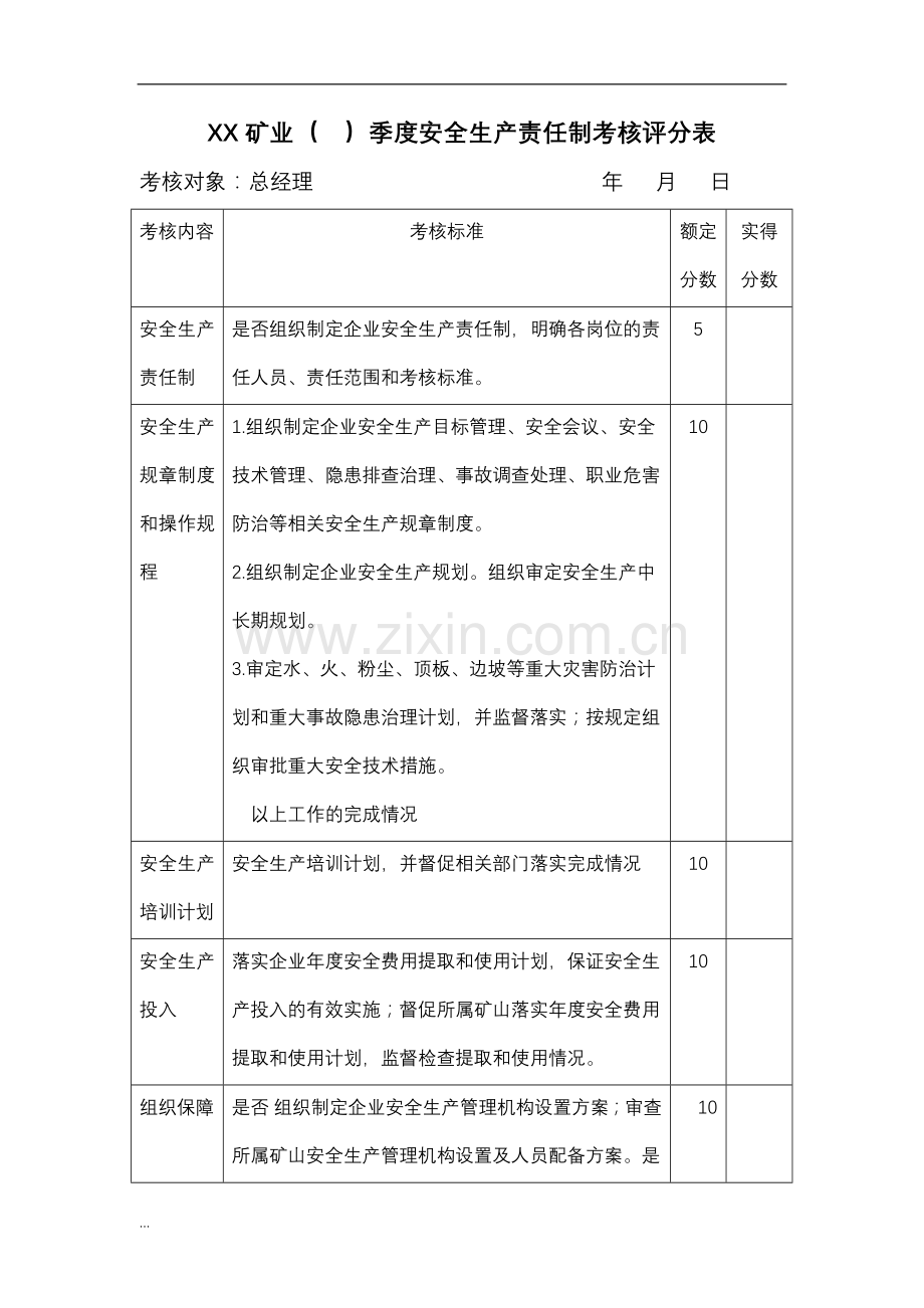 XX矿业安全生产责任制考核评分表.doc_第1页