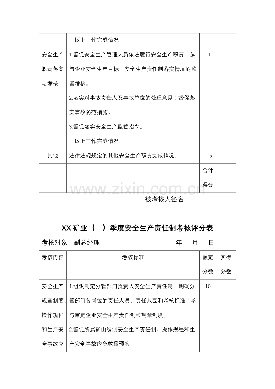 XX矿业安全生产责任制考核评分表.doc_第3页