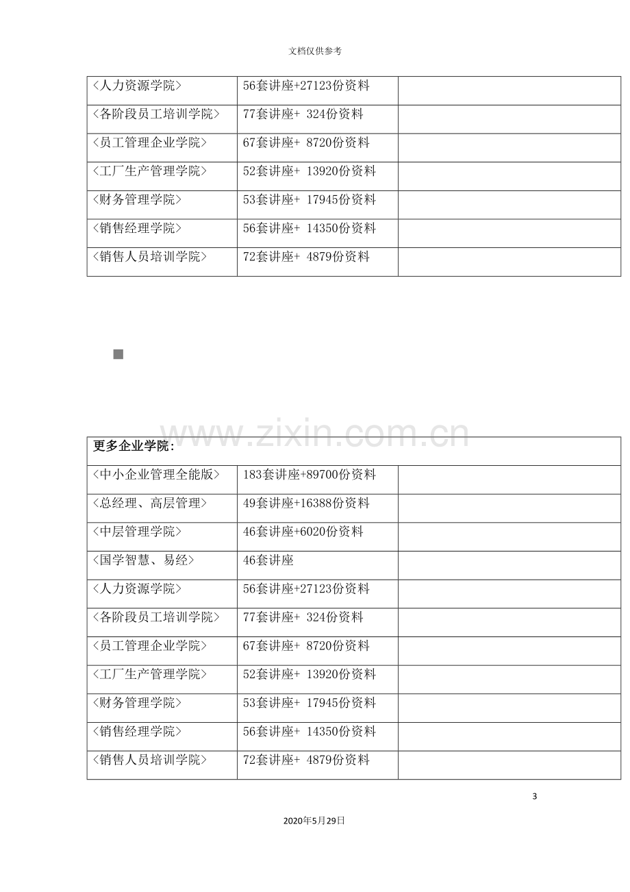 安徽省年度土地利用总体规划.doc_第3页