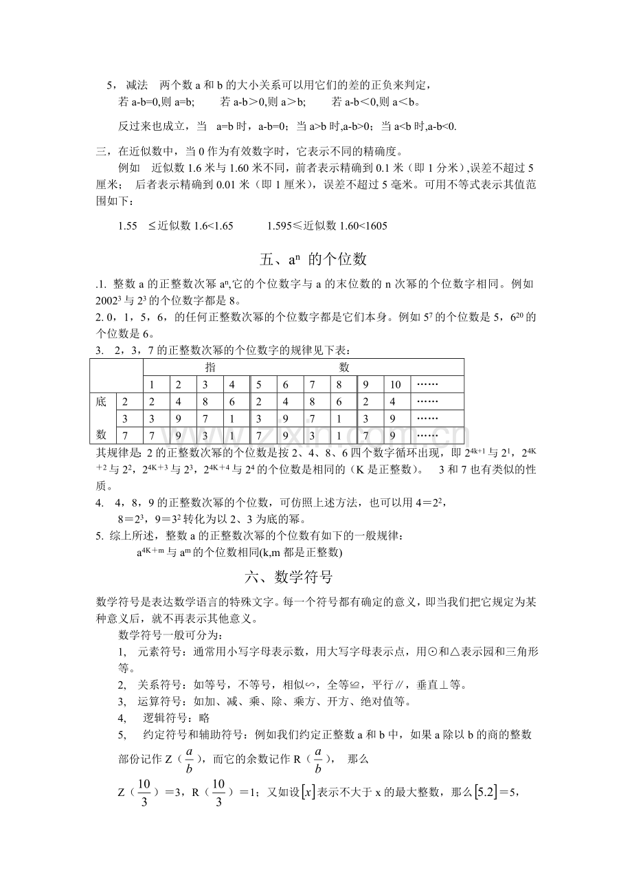 初中数学竞赛知识点.doc_第3页