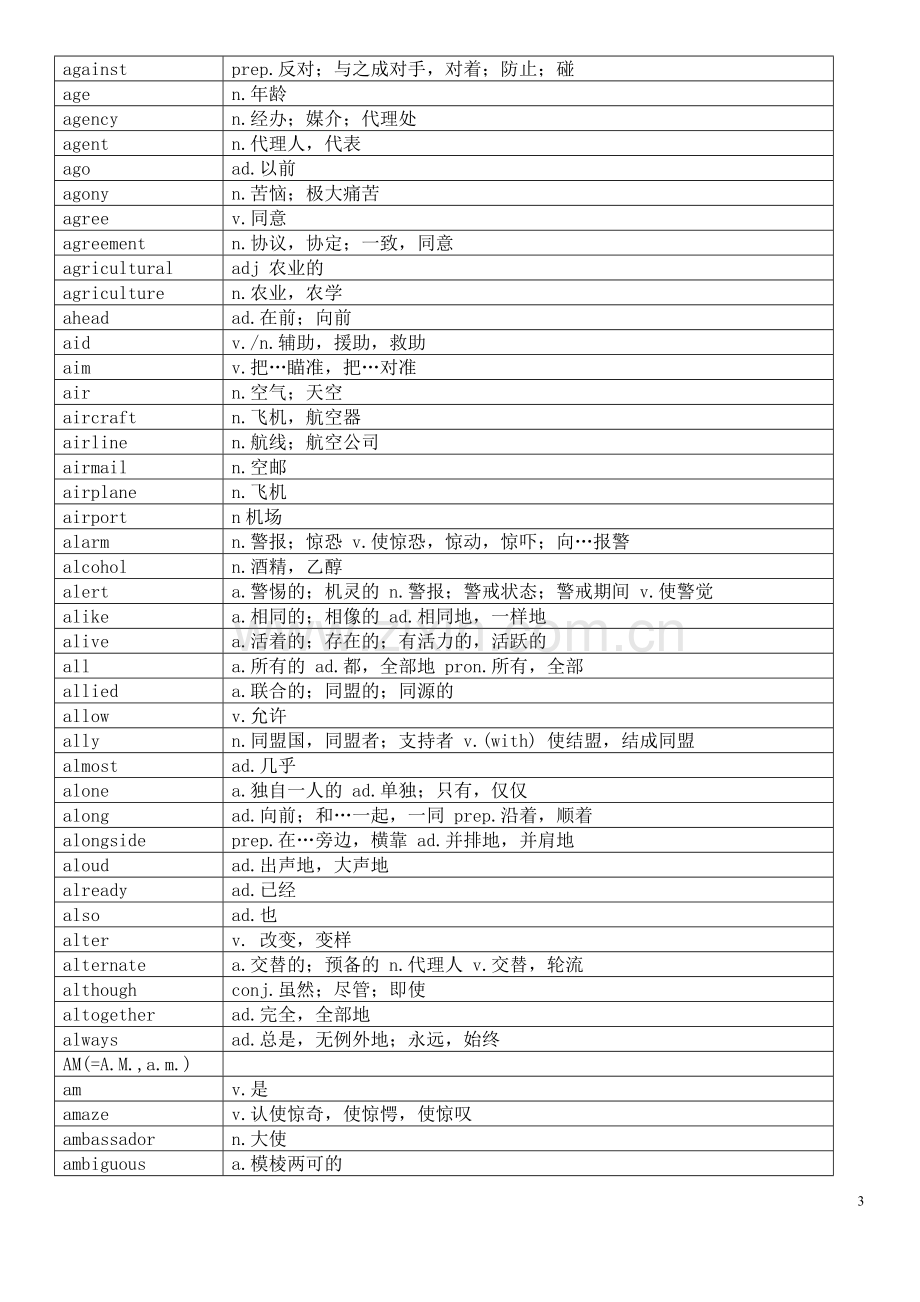 全国公共英语等级考试PETS三级词汇表word版下载.doc_第3页