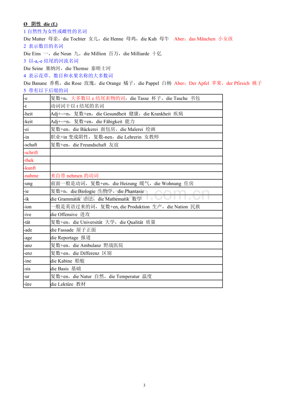 德语名词大全.doc_第3页