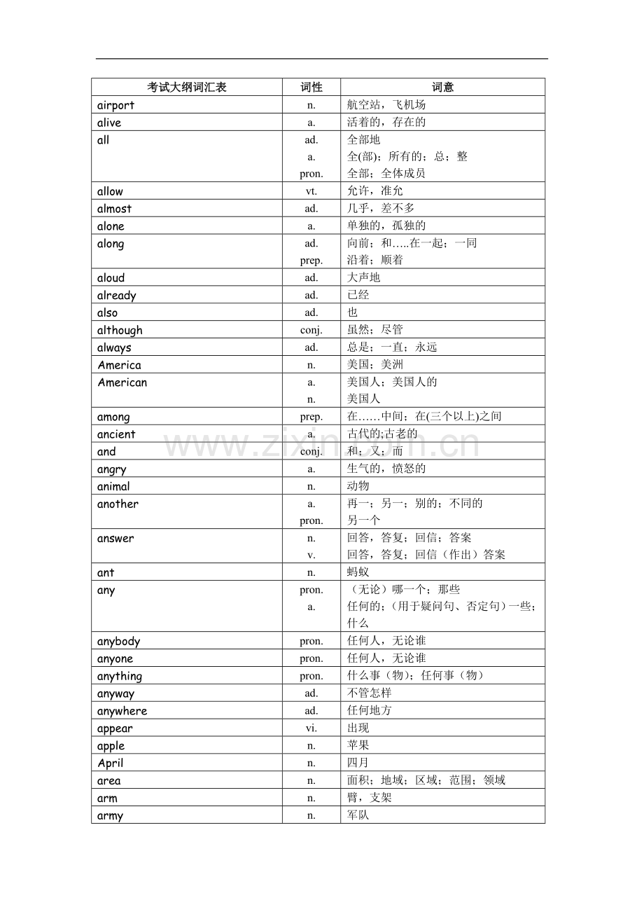 中考英语词汇大全.doc_第2页