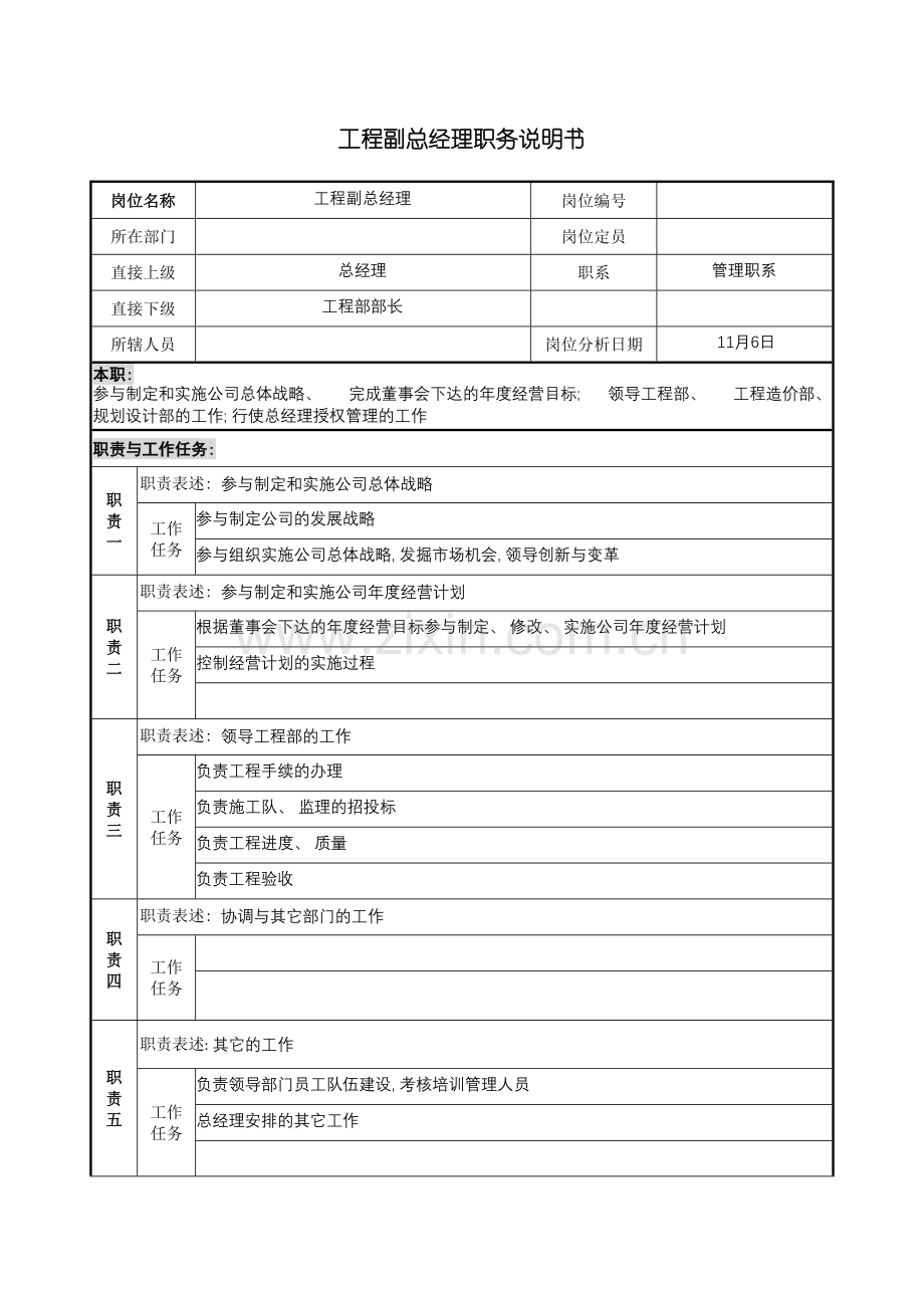 宝地建设集团工程副总经理职务说明书模板.doc_第2页