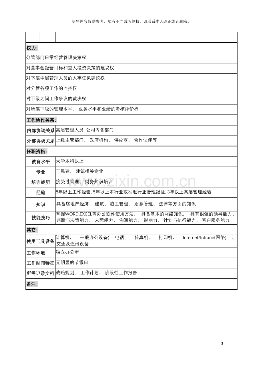 宝地建设集团工程副总经理职务说明书模板.doc_第3页