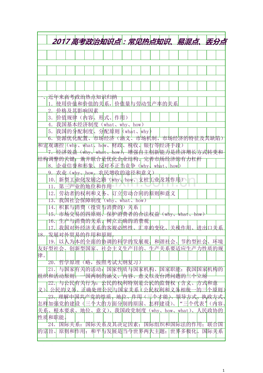 高考政治知识点常见热点知识易混点丢分点.docx_第1页