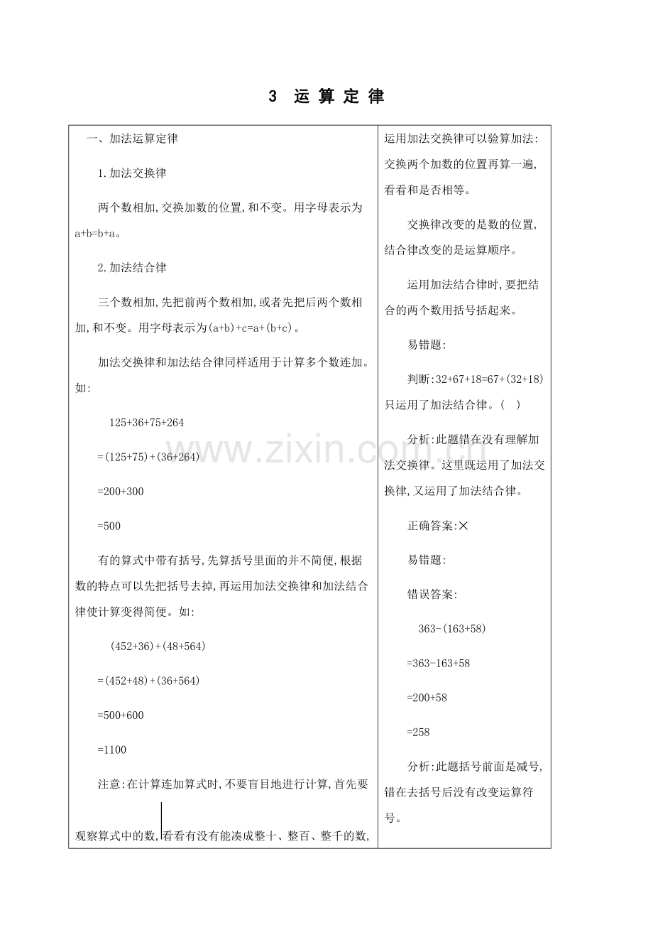 人教版小学四年级数学下册《3.运算定律》期末复习强化练习题.doc_第1页