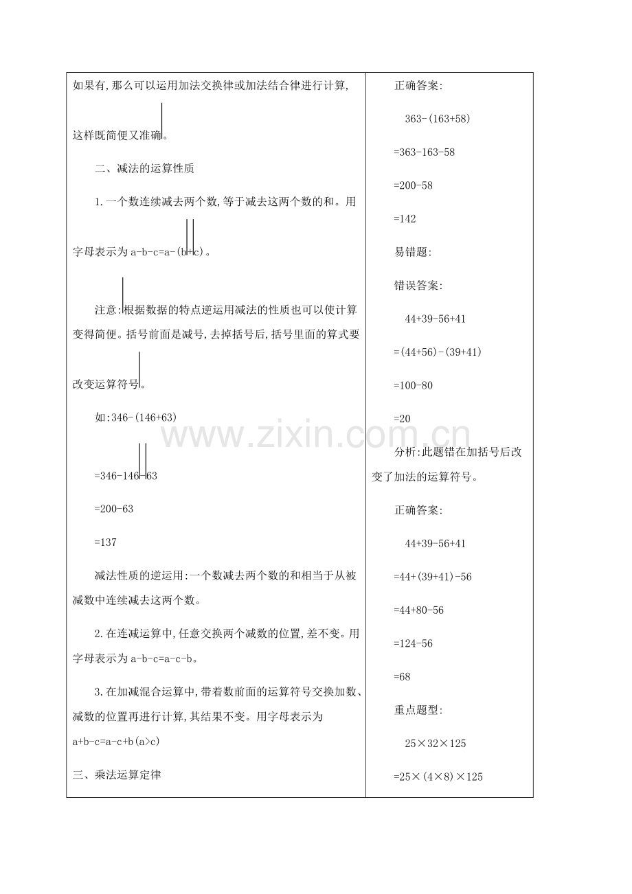 人教版小学四年级数学下册《3.运算定律》期末复习强化练习题.doc_第2页