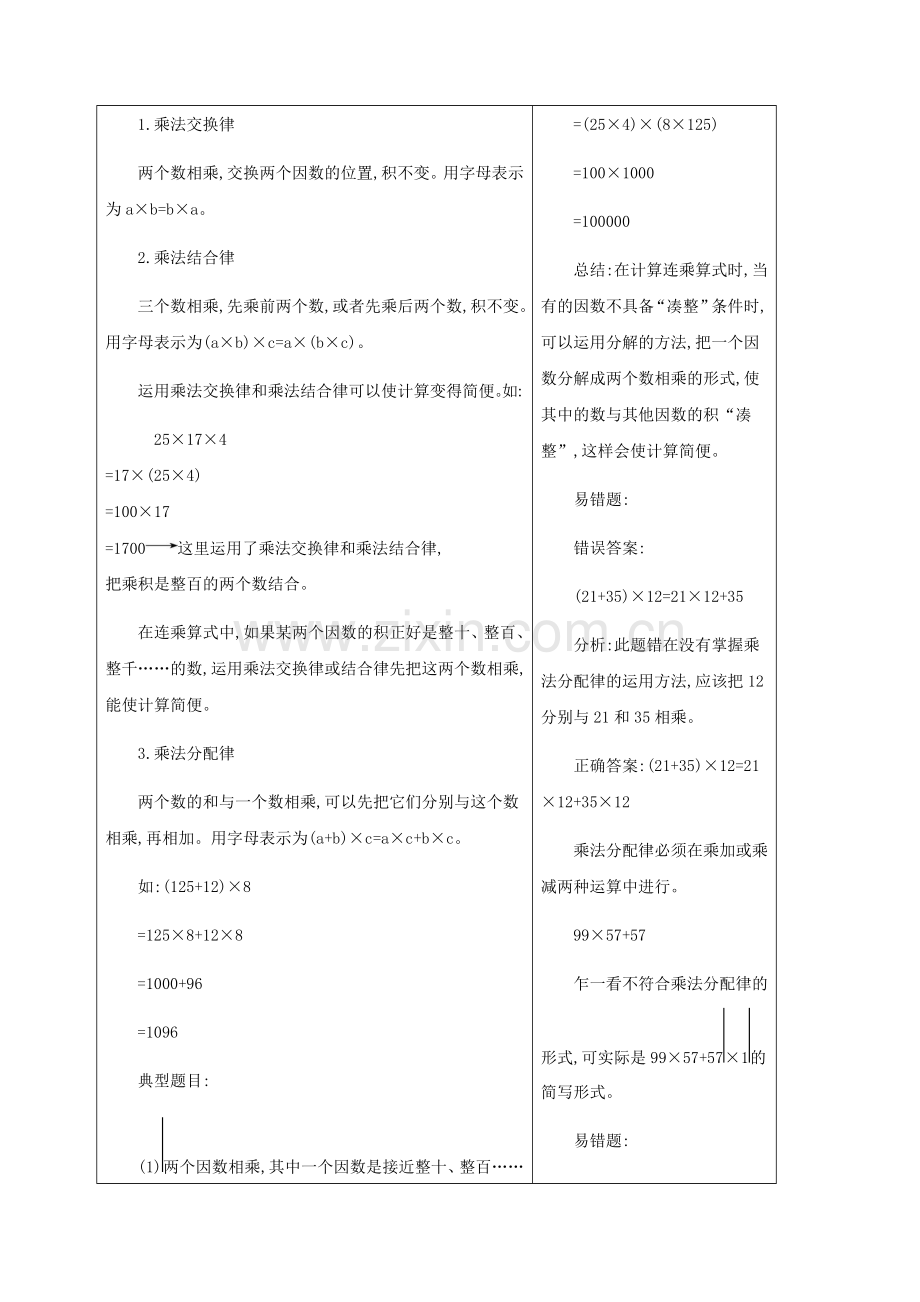 人教版小学四年级数学下册《3.运算定律》期末复习强化练习题.doc_第3页