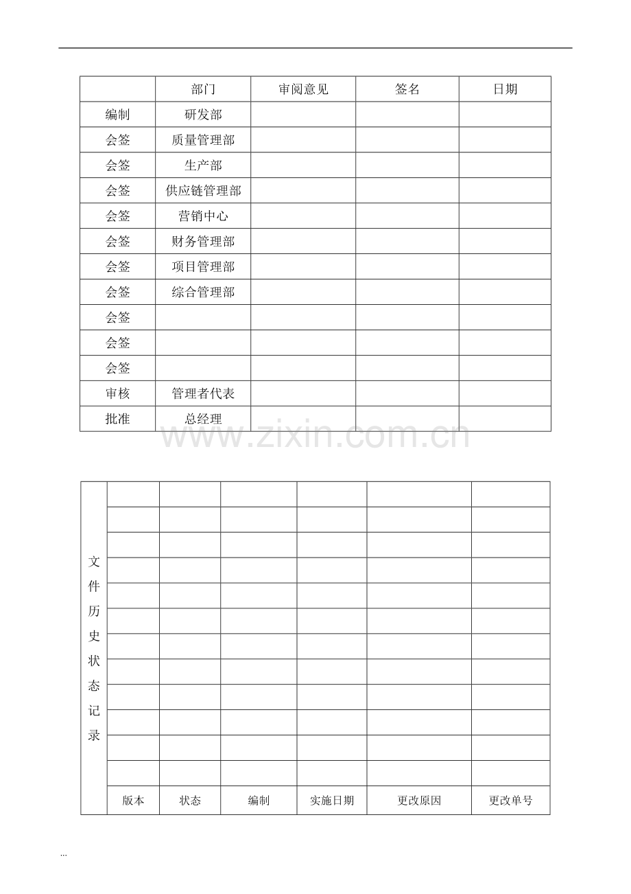 工艺管理控制程序课件【新版】.doc_第2页