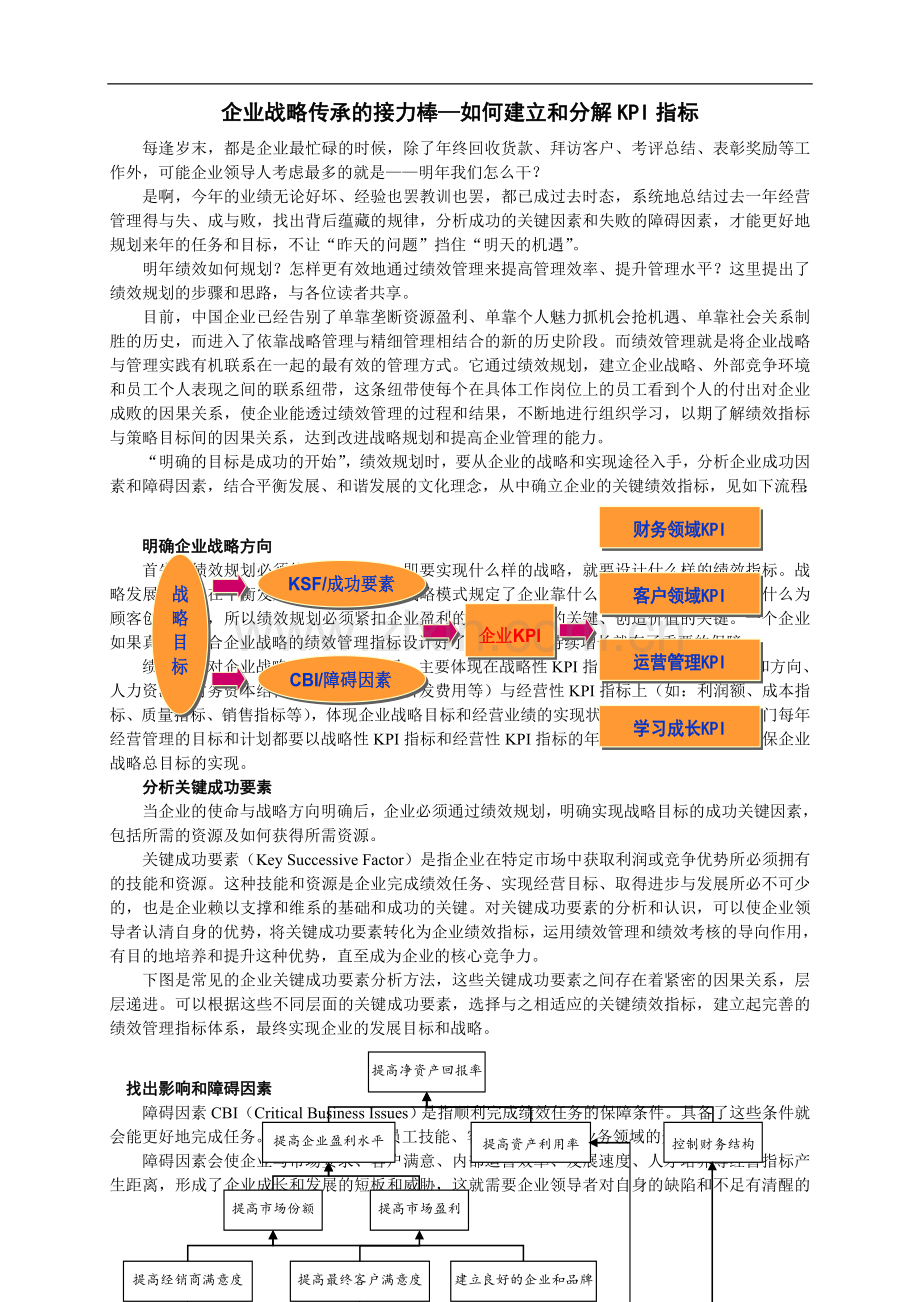 企业战略传承的接力棒—如何建立和分解KPI指标.doc_第1页