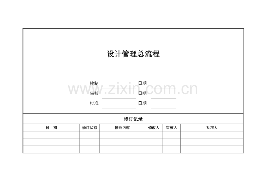 地产项目设计管理总流程.doc_第1页