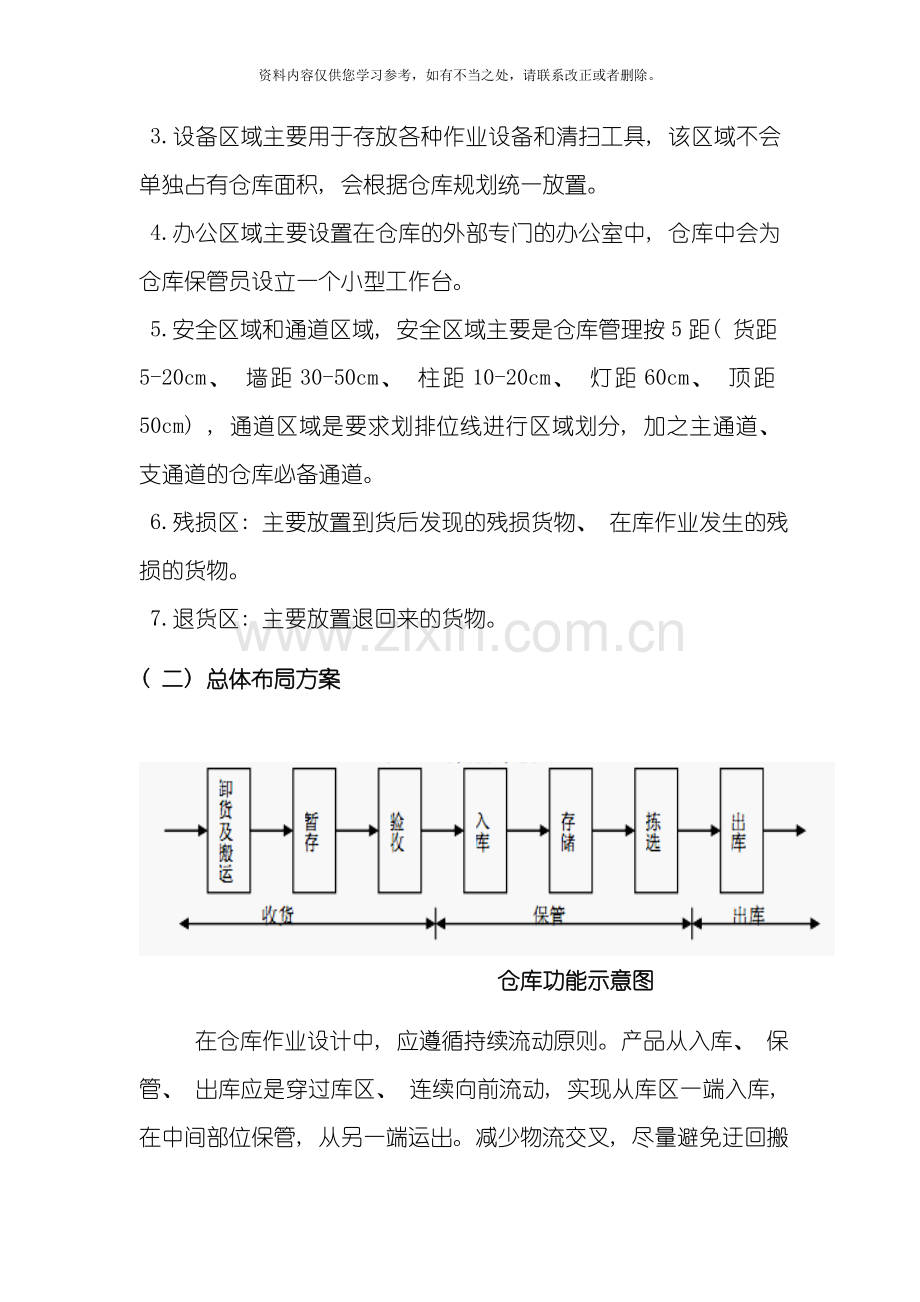 仓库设计方案样本.doc_第3页