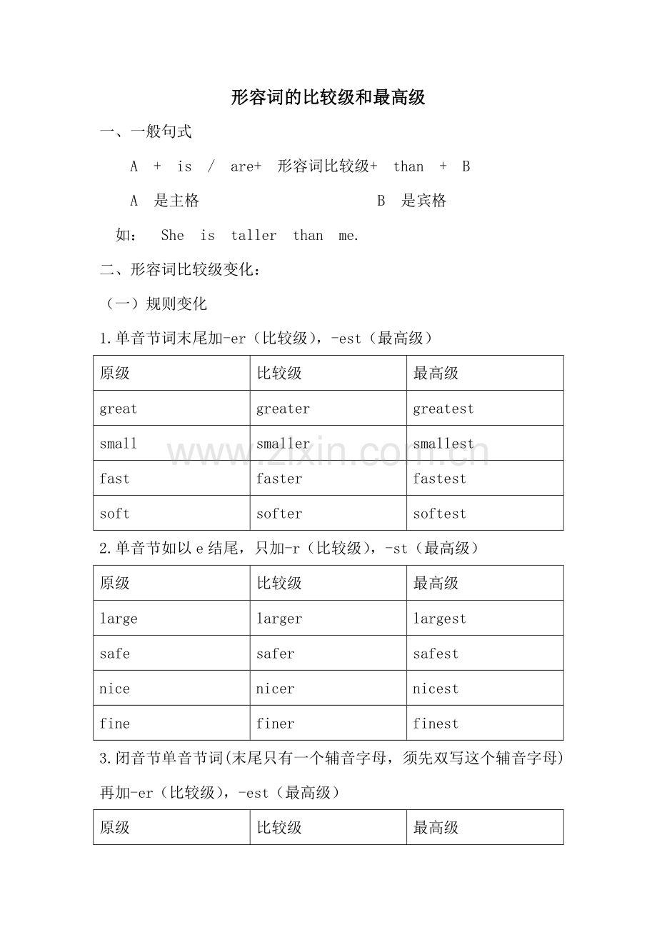 小学形容词的比较级、最高级.doc_第1页