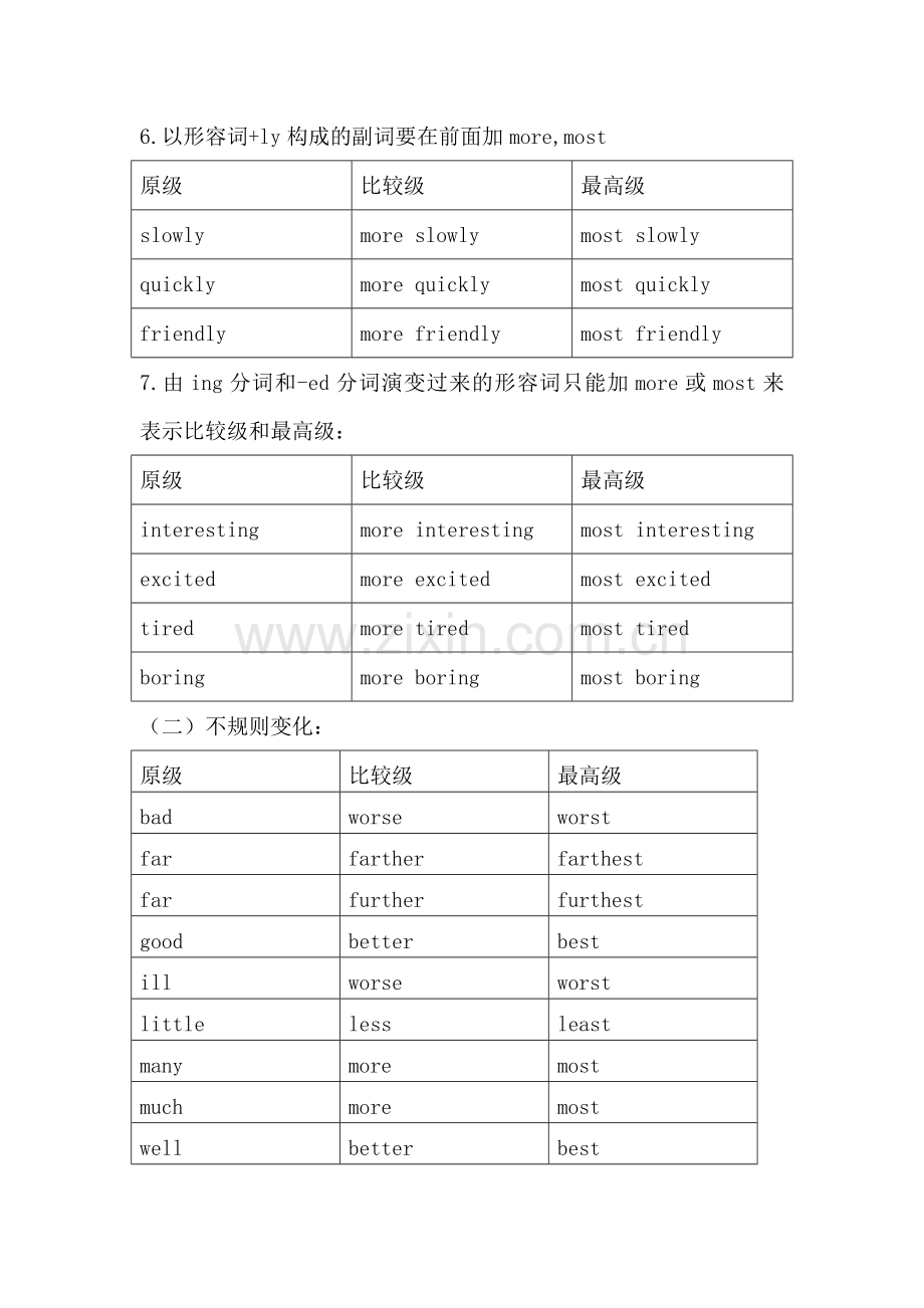 小学形容词的比较级、最高级.doc_第3页