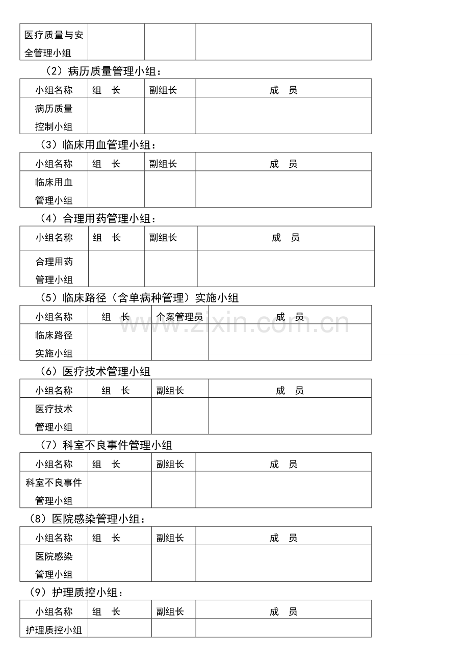 【优质】某医院科室质量与安全管理持续改进记录手册.doc_第3页