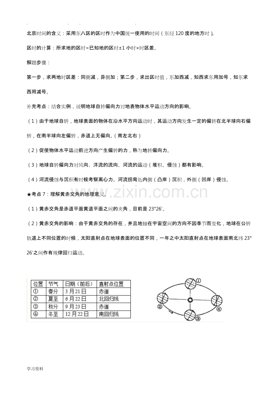 高中地理必修一知识点总结材料.pdf_第3页