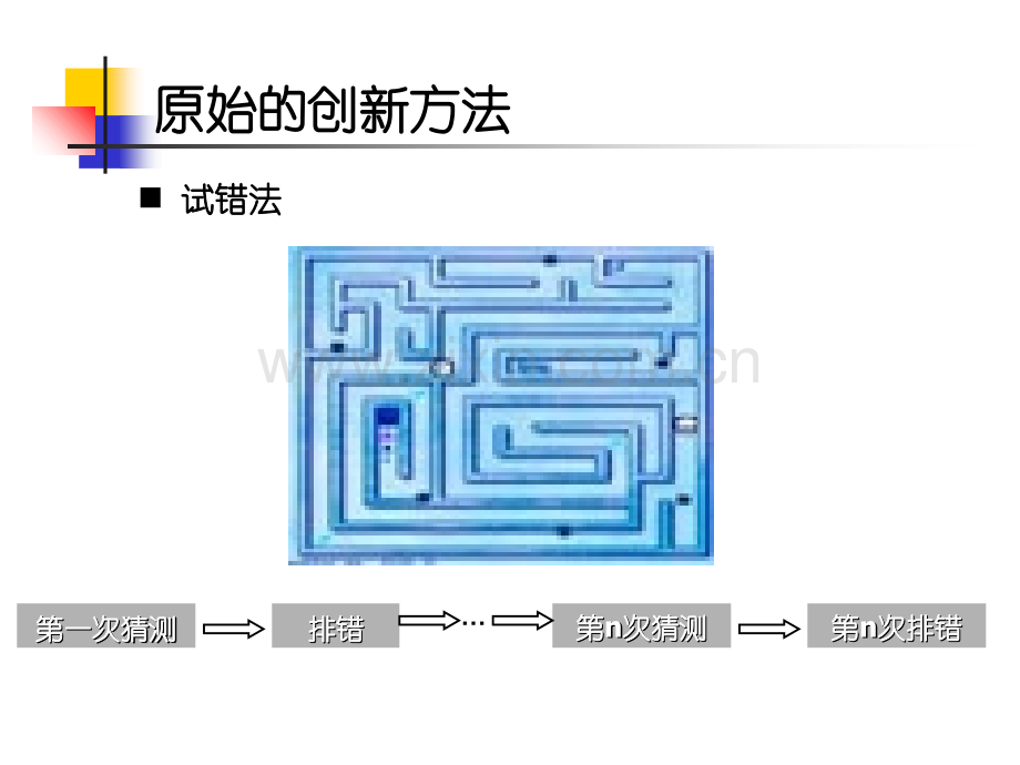 创新思维和创新方法TRIZ理论.ppt_第2页