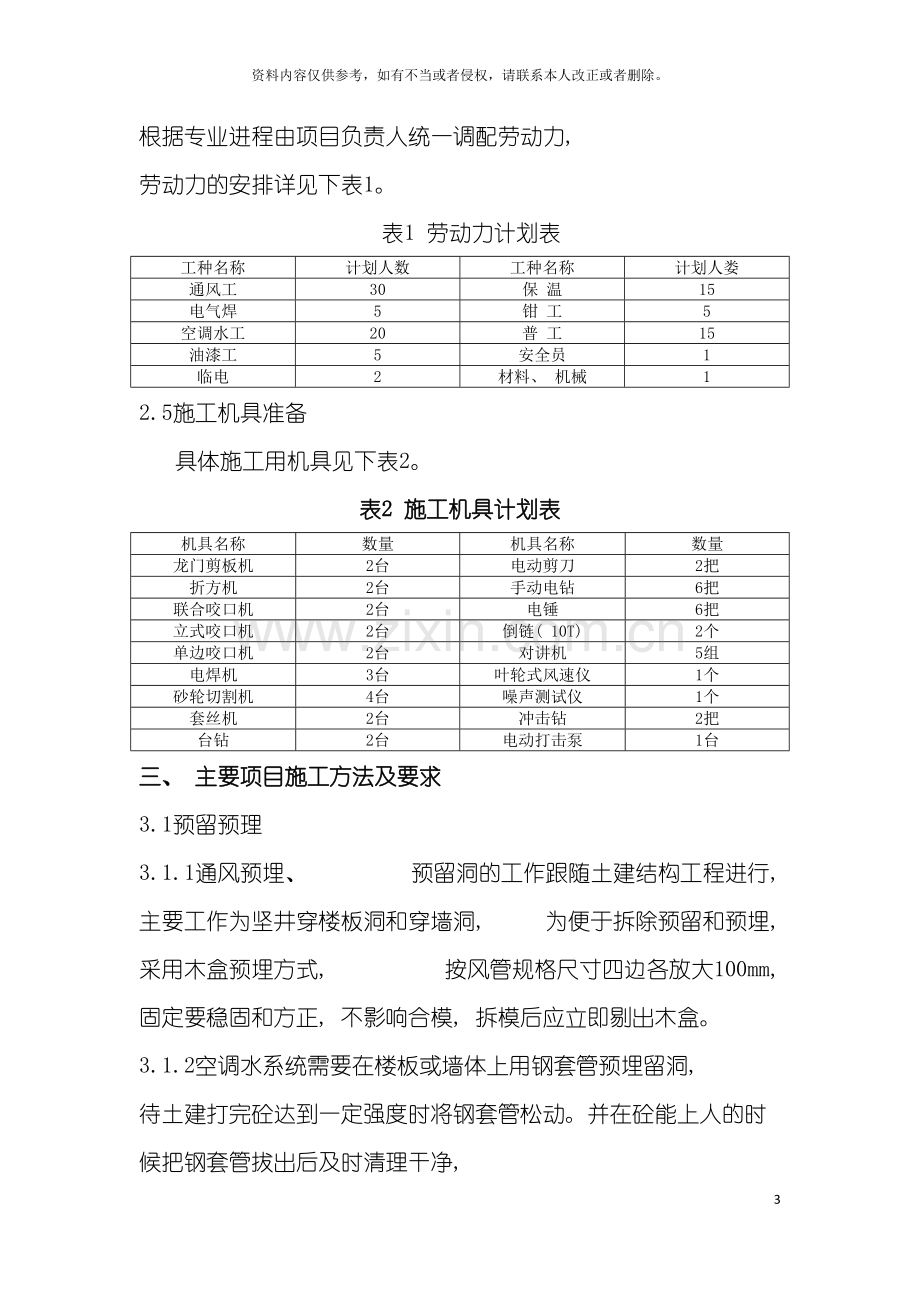 办公楼空调工程施工组织设计secret.doc_第3页